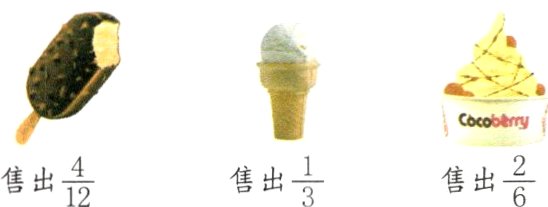 $\frac{2}{6}$$\frac{4}{12}$$\frac{1}{3}$售出售出售出