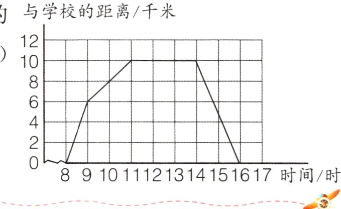 891011121314151617时间时