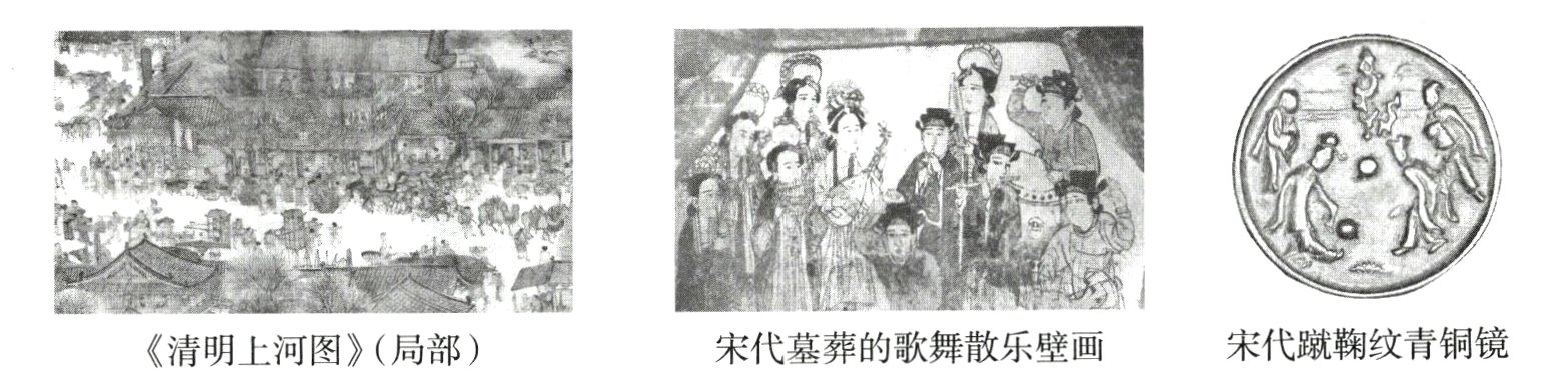 宋代蹴鞠纹青铜镜宋代墓葬的歌舞散乐壁画清明上河图局部