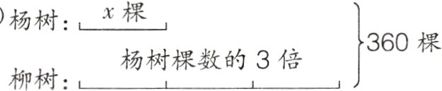 l360棵杨树棵数的3倍柳树