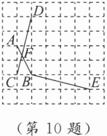 (第10题)