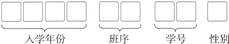 学号入学年份班序性别