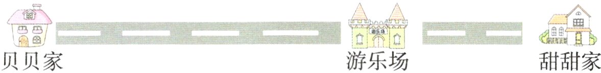 游乐场贝贝家甜甜家