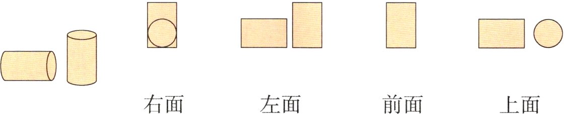 右面左面前面上面