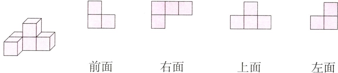 前面右面左面上面