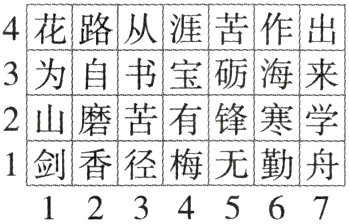 1剑香径梅无勤舟1234567