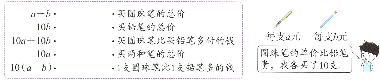 贵我各买了10支10ab1支圆珠笔比1支铅笔多的钱