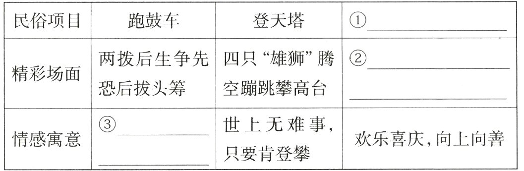 欢乐喜庆向上向善情感寓意只要肯登攀