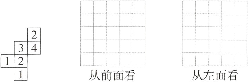 从前面看从左面看