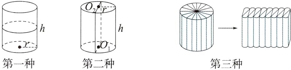 第一种第二种第三种
