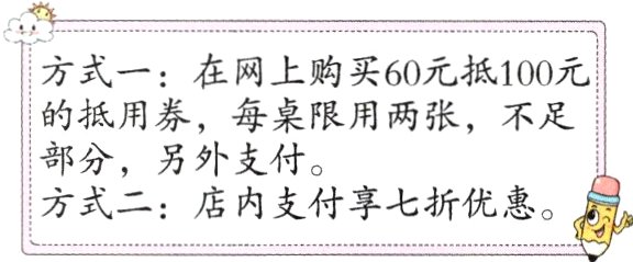 方式二店内支付享七折优惠