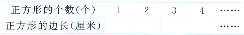 正方形的边长厘米