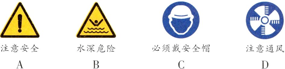 水深危险必须戴安全帽注意通风