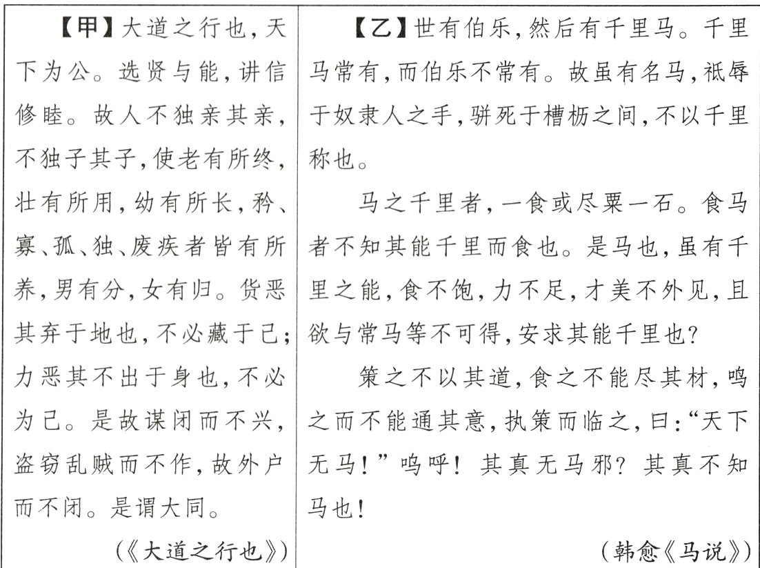 大道之行也韩愈马说