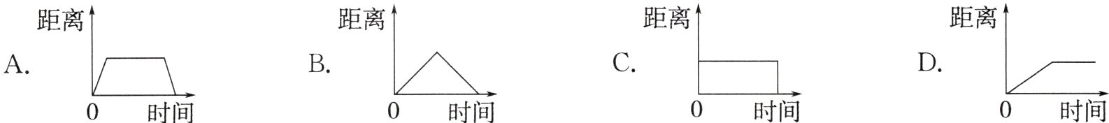 0时间时间0时间0时间