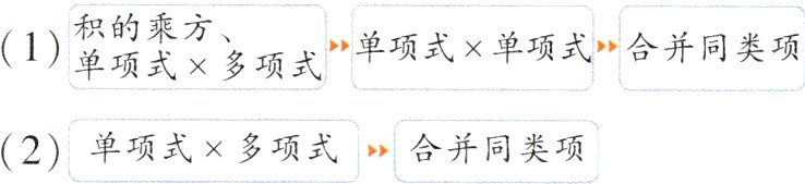 2单项式多项式合并同类项