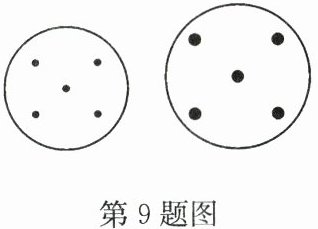 第9题图