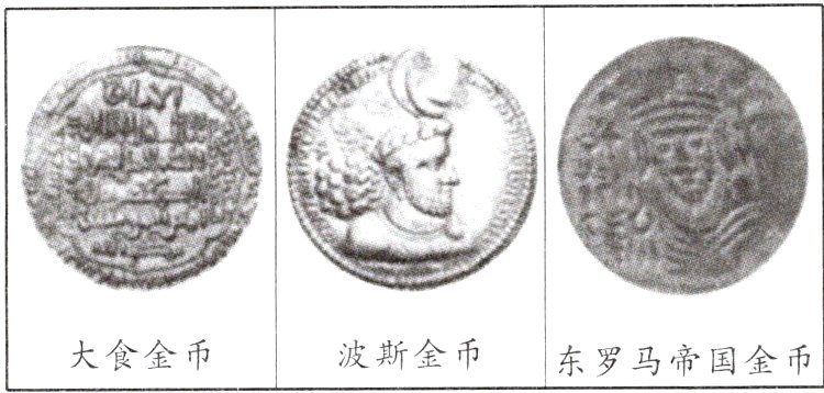 波斯金币大食金币东罗马帝国金币