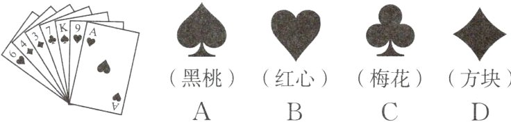 黑桃红心梅花方块