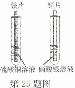 第25题图