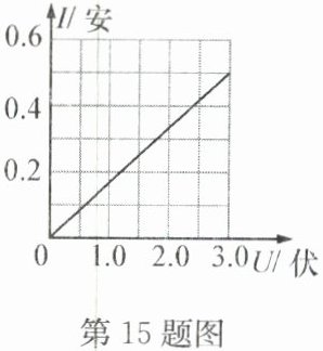 第15题图