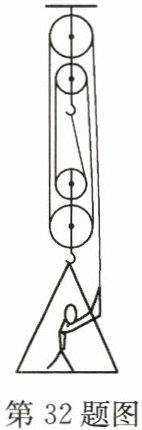 第32题图