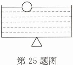 第25题图