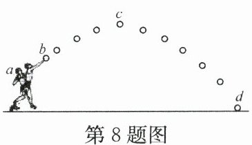 第8题图
