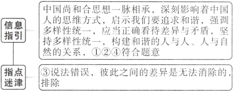 说法错误彼此之间的差异是无法消除的