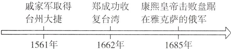 1561年1662年1685年