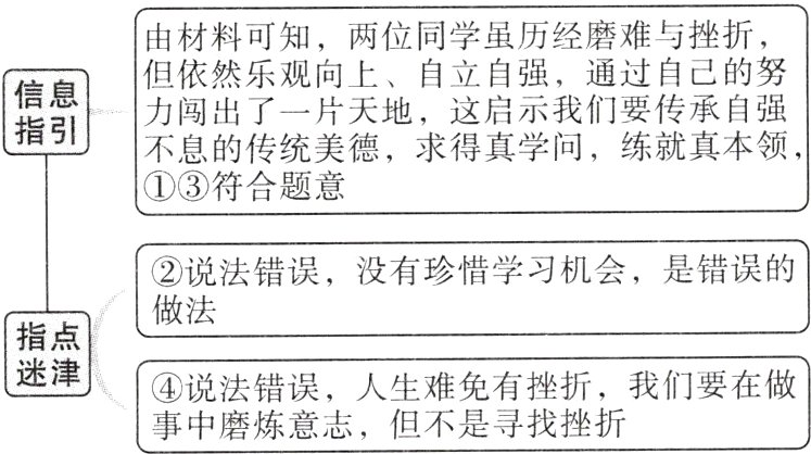 说法错误人生难免有挫折我们要在做事中磨炼意志但不是寻找挫折