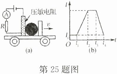 第25题图