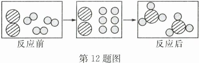 第12题图