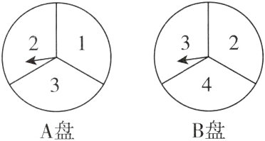 A盘B盘