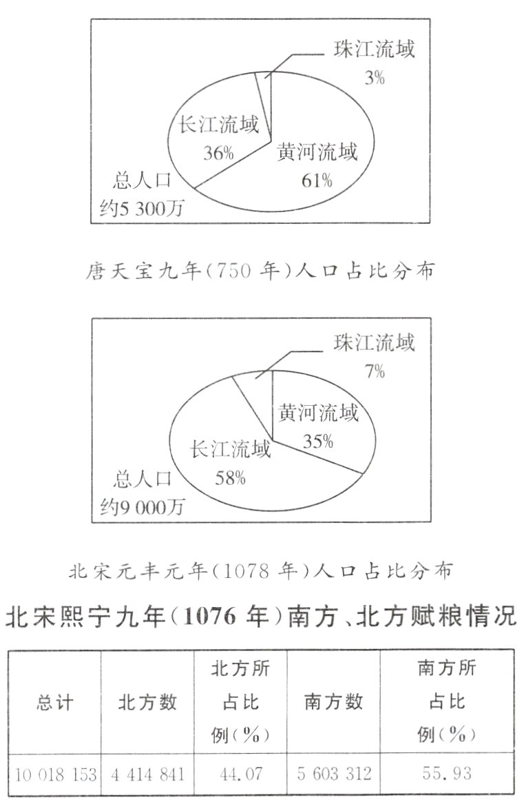 100181534414841559344075603312