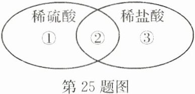 第25题图