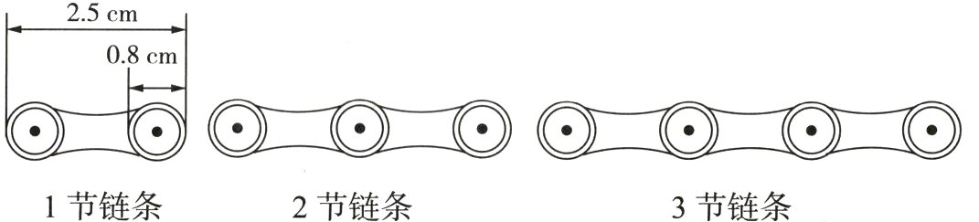 1节链条2节链条3节链条