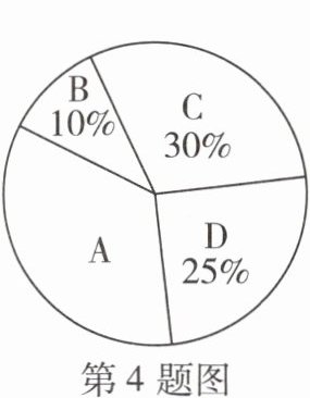 第4题图