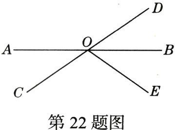 第22题图