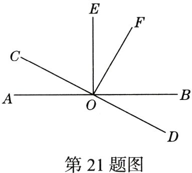 第21题图