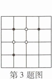 第3题图