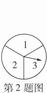 第2题图