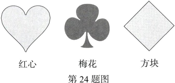第24题图