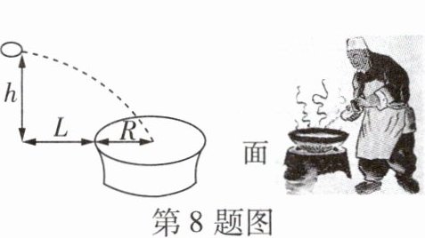 第8题图