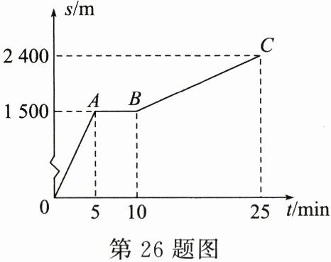 第26题图