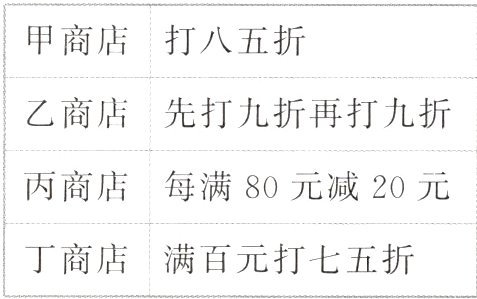 丁商店满百元打七五折