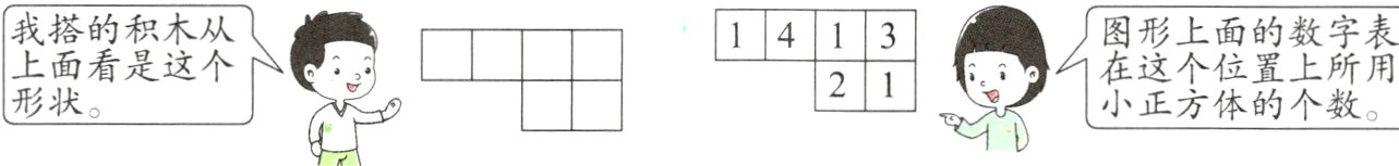 小正方体的个数