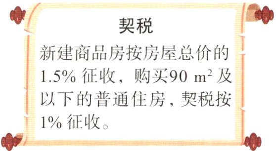 量1%征收