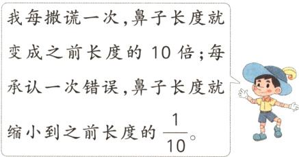 frac110缩小到之前长度的