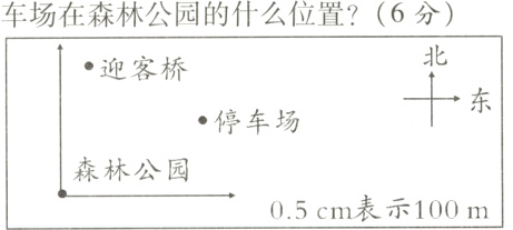 森林公园05cm表示100m